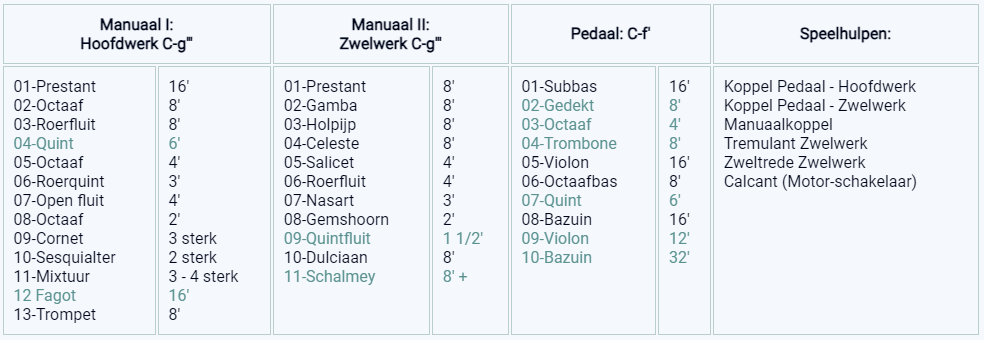 dispositie Apeldoorn