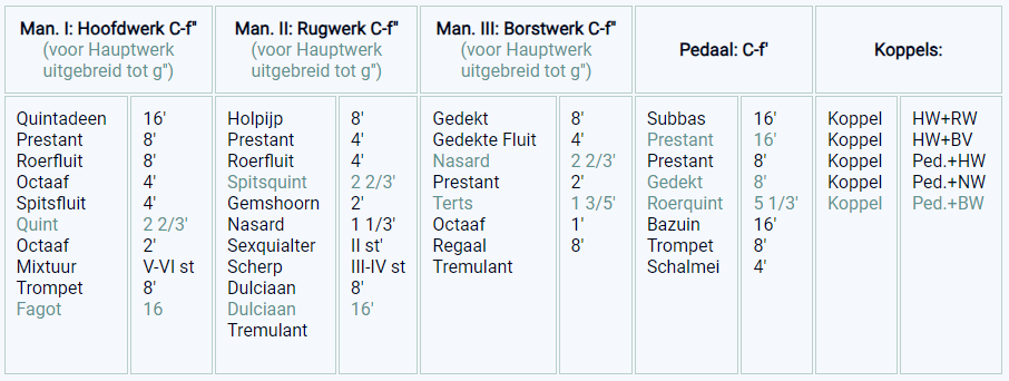 dispositie hoflaankerk