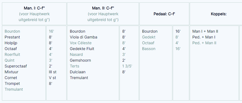 dispositie hoogblokland