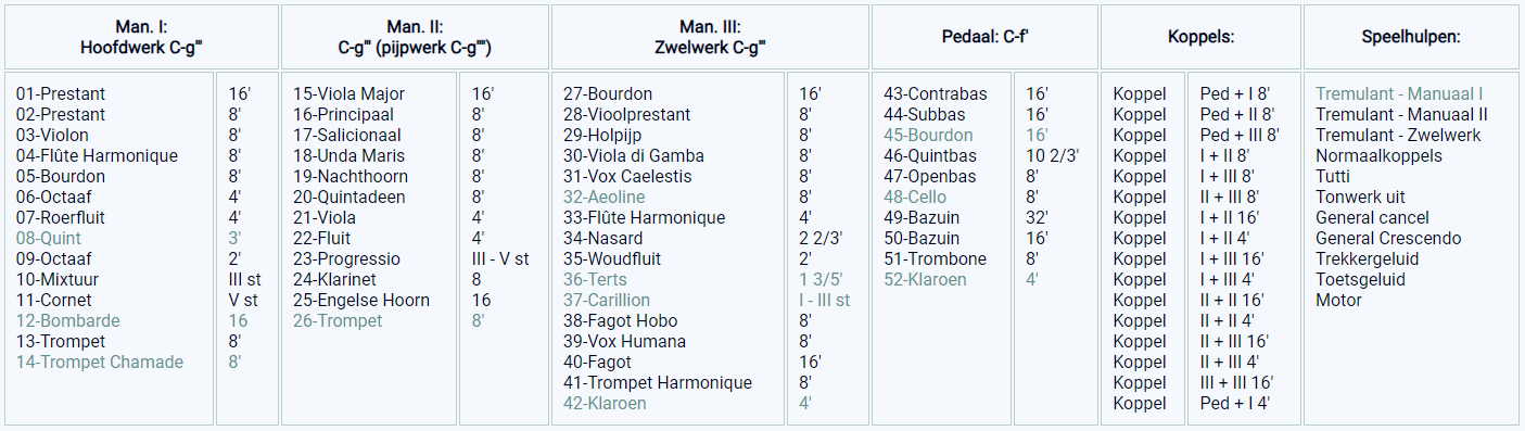 dispositie laurentius