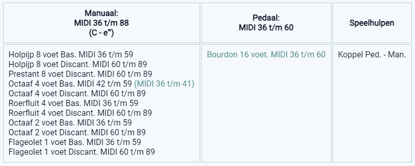 dispositie koororgel Leens