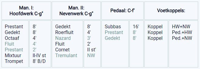 dispositie verschueren